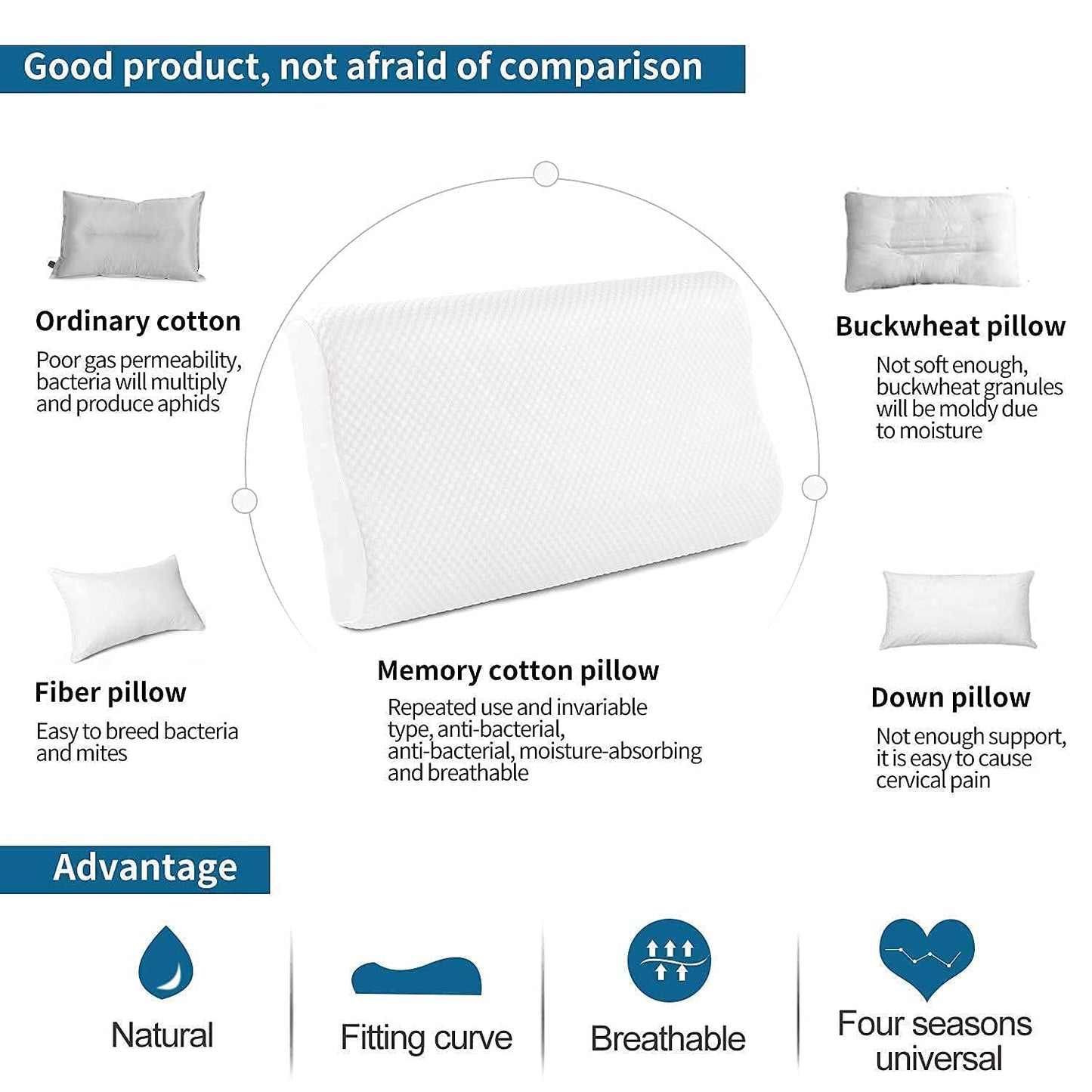 Importikaah-Memory-Foam-Pillow-mothers