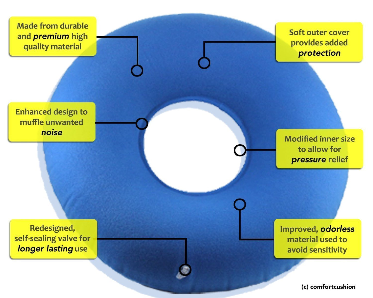 Importikaah-Donut-Shaped-cushion