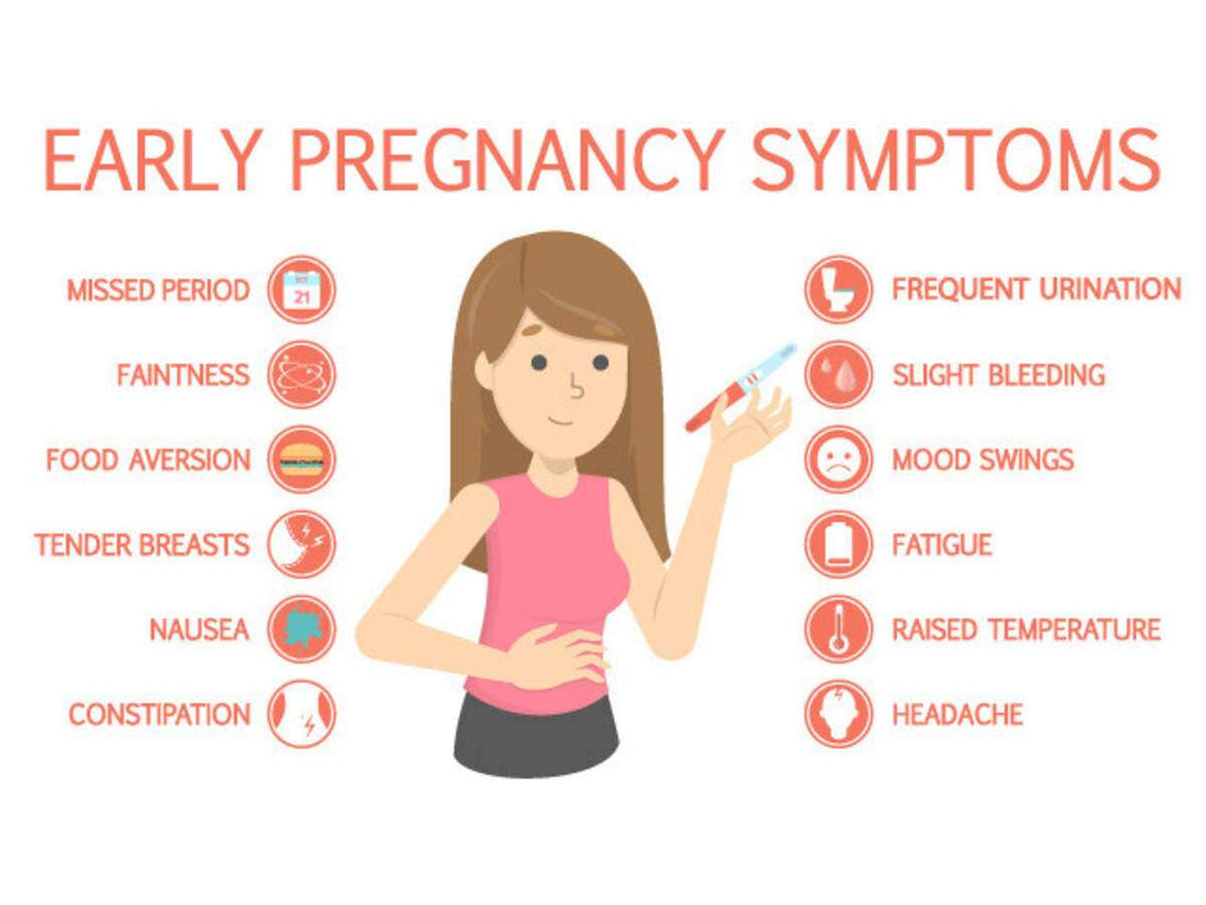 Embark on Your Journey: Understanding the Onset of Pregnancy Symptoms