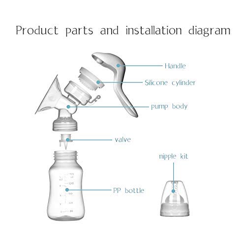 Importikaah-Manual-Breast