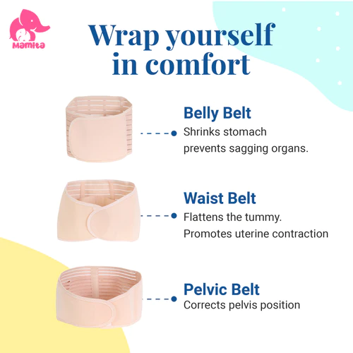 Buy IMPORTIKAAH Beige Postpartum 3 in 1 Girdles Wrap, Waist & Pelvis Post  Pregnancy Slimming Belt (S Size) Online at Best Prices in India - JioMart.